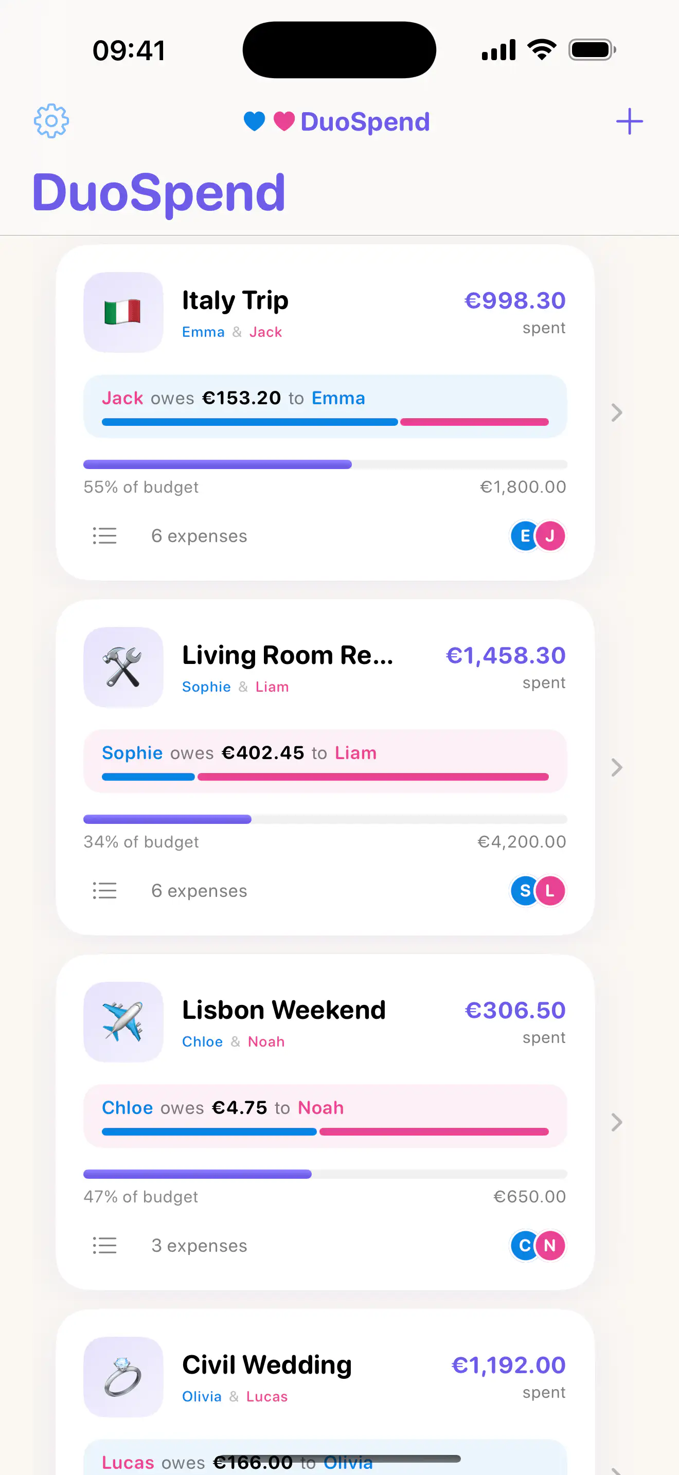 DuoSpend project list with shared budgets for trips, renovations, and events
